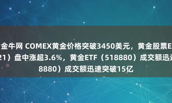 金牛网 COMEX黄金价格突破3450美元，黄金股票ETF（159321）盘中涨超3.6%，黄金ETF（518880）成交额迅速突破15亿